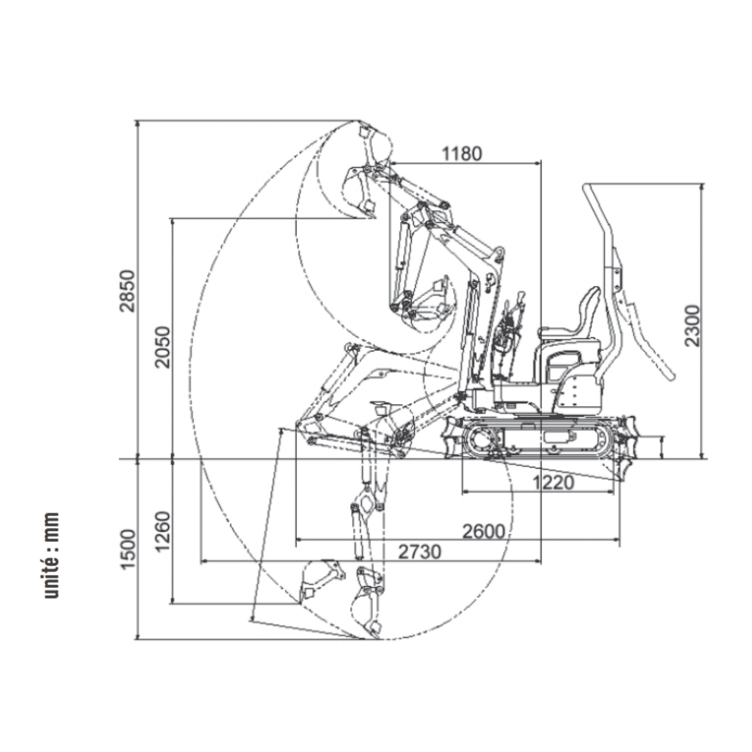 Rayons de travail micro pelle 800kg